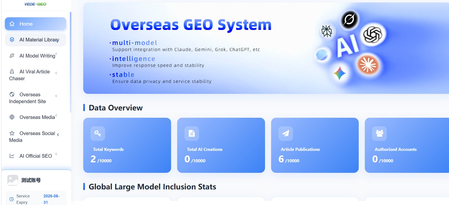 GEO国际版系统 系统界面