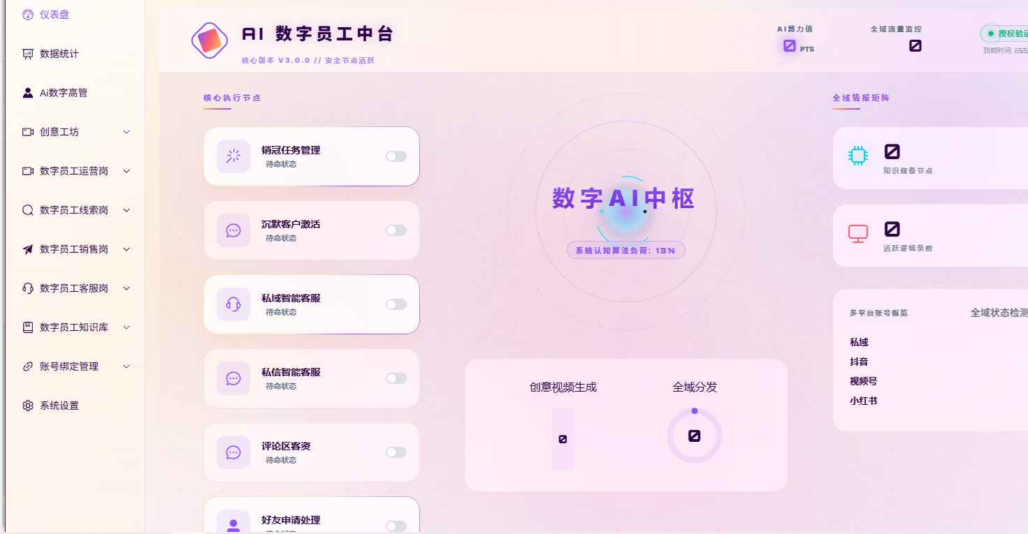 超级ip员工 系统界面
