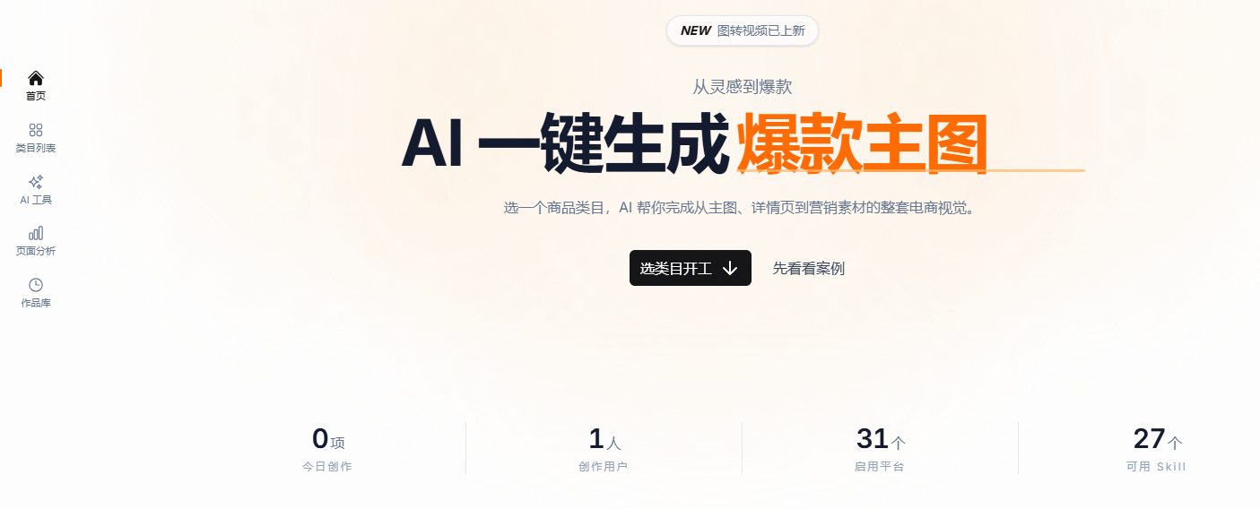 AI电商作图系统 系统界面